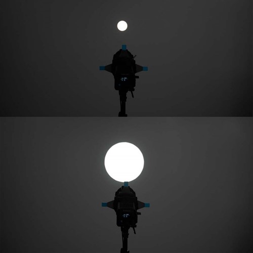 Nanlite Adjustable Iris Diaphragm