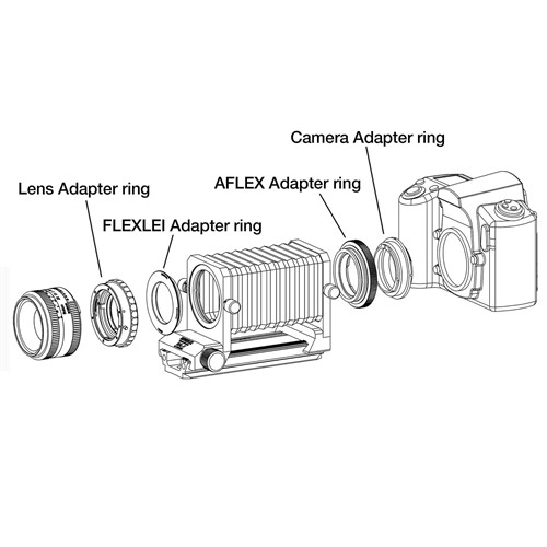 Novoflex BAL-F adaptering kopplingar