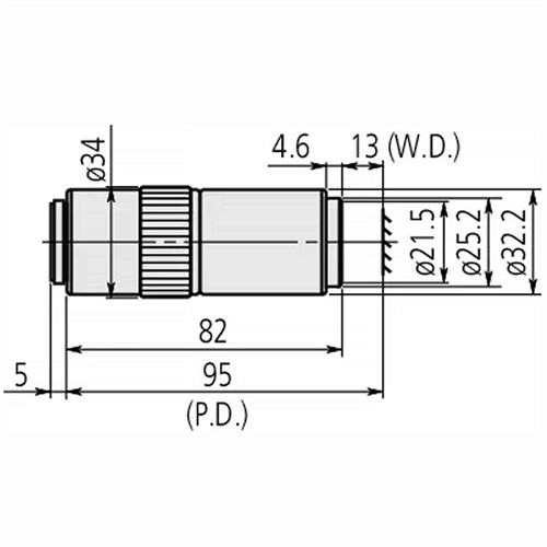 Specifikationer M Plan Apo 50x