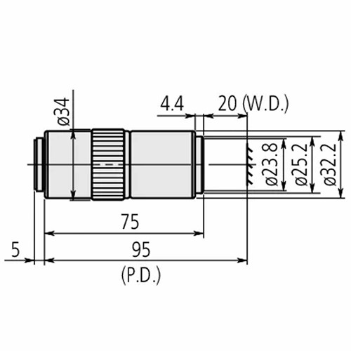 Specifikationer M Plan Apo 20x