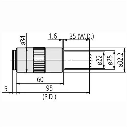 Specifikationer M Plan Apo 7,5X