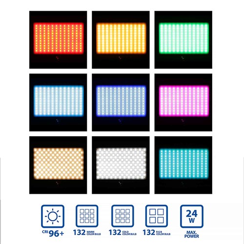 24W, totalt 396 LED dioder