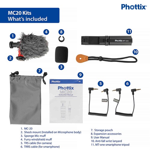 Delar som ingår MC-20 Mikrofon Kit
