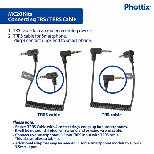 Kablar för kamera och smartphone medföljer