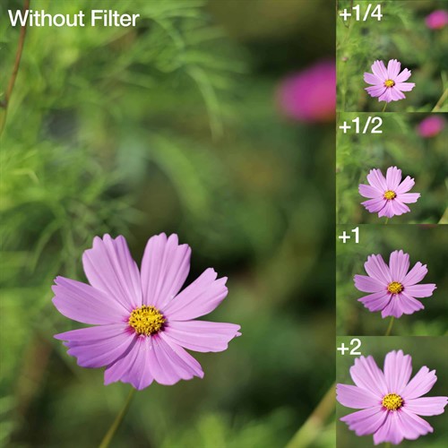 Närbildslins, finns i fyra förstoringsgrader