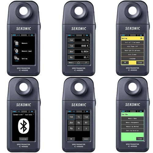 Touch screen, intuitive navigation