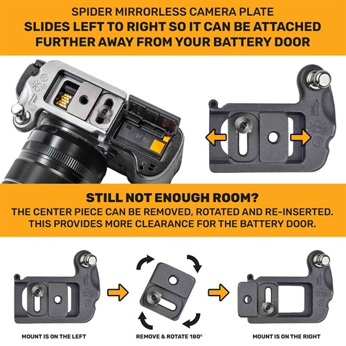 Sliding plate design