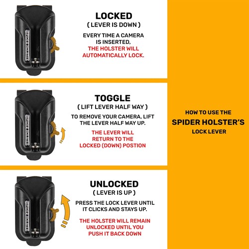 Spider X Holster features a two-position