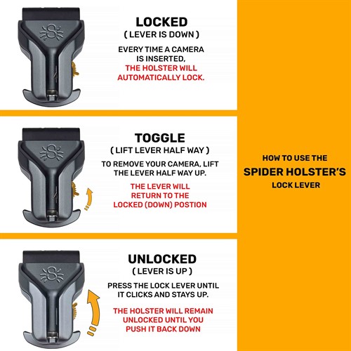Self-locking design for both security and quick access