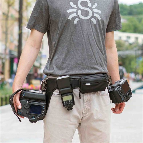 Quick draw access to your cameras