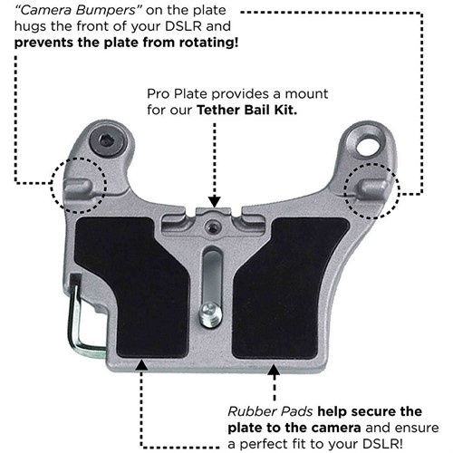 Built-in rubber pads