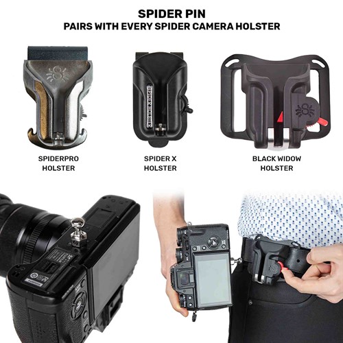 Carry your camera on the Spider Holster system