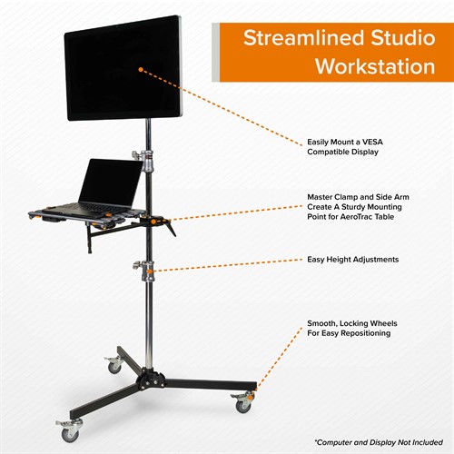 A powerhouse workstation