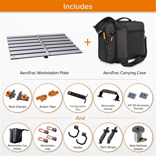 Included items, Pro Kit