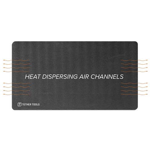 Distributes heat through ducts