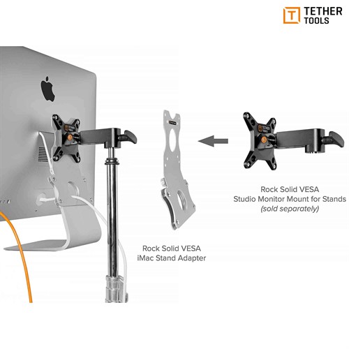 Enkel och säker montering av iMac