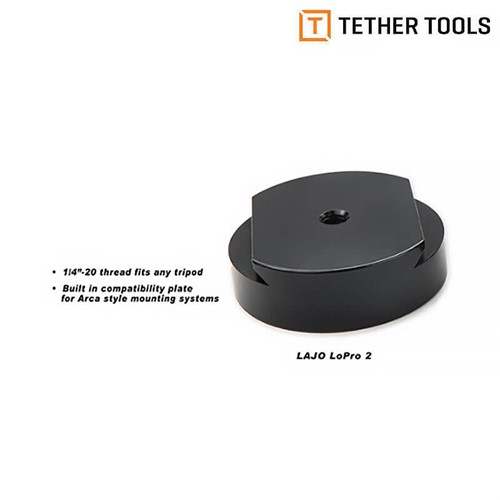 Olika typer av infästningar