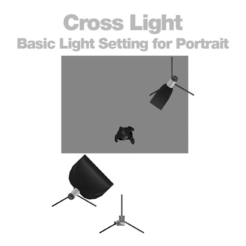 Portrait photography Crosslighting