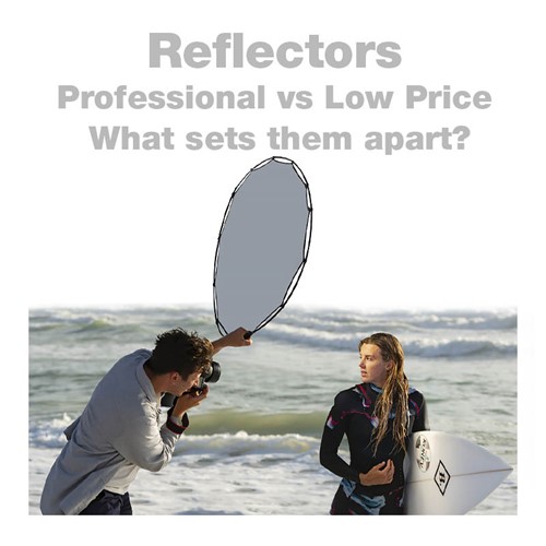 About Lighting Reflectors