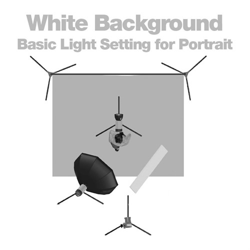 Portrait photography white background