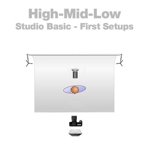 Studio Basic - First Setups