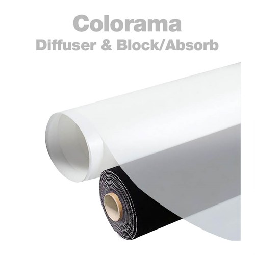 Colorama Fabrics