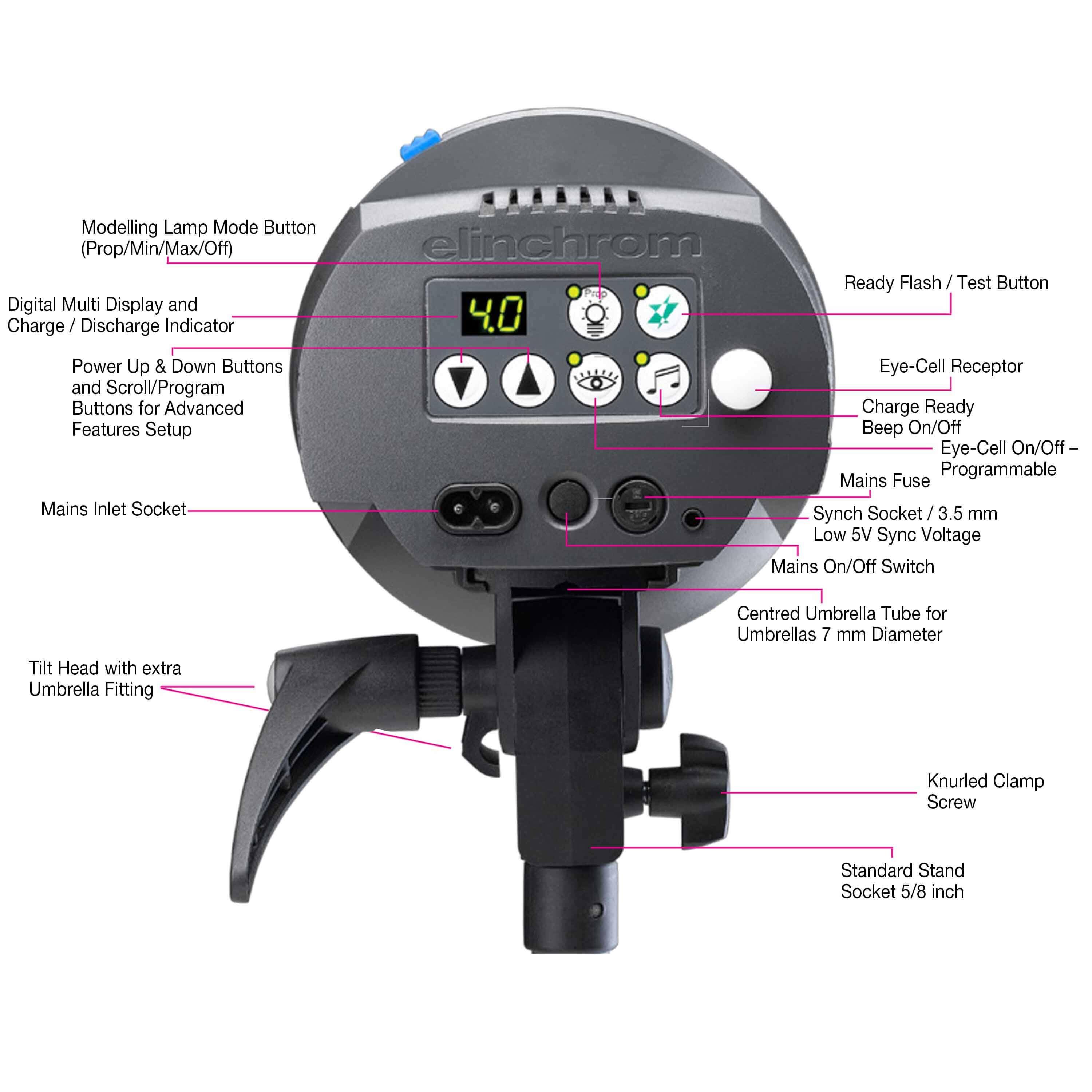 Elinchrom D-Lite RX One Studioblixt – Kompakt blixt med Professionella ...