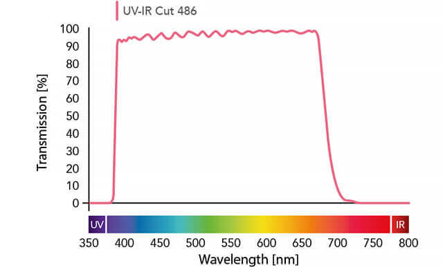 Ad:004 ban-elin-bwf-486-003.jpg