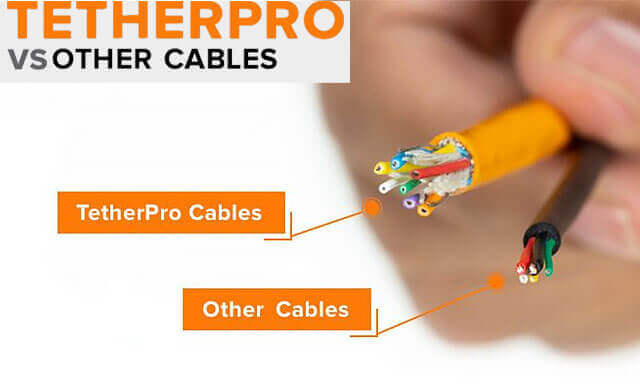 Annons:004 ban-tet-tetherproHDMI003.jpg