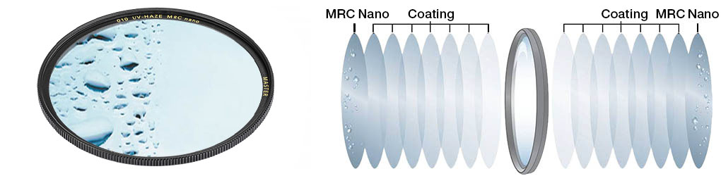 B+W Master MRC Nano Coating